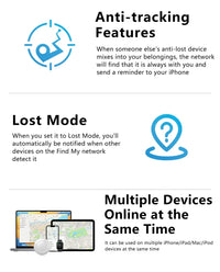 Global Mini Smart Cat Tracker – Anti-Lost Key Finder & Wallet Locator Alarm (iOS Only)