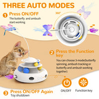 Chargeable Cat Laser Interactive Indoor Cat Puzzle Pet Toys Automatic USB Cat Teaser Pet Toys Smart Cat Feather