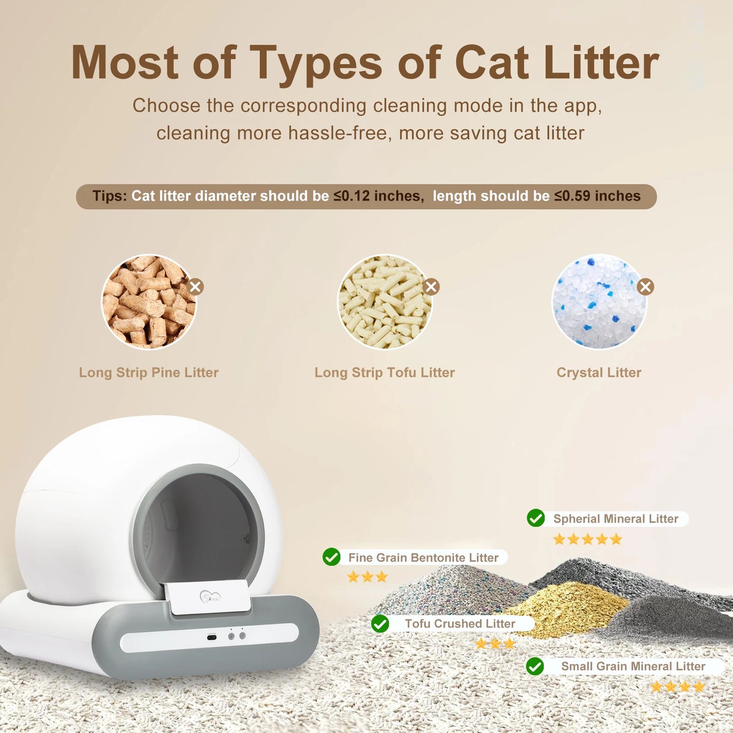 DOEL Automatic Self-Cleaning Cat Litter Box – App Control, Smart Mat & Ideal for Multiple Large Cats