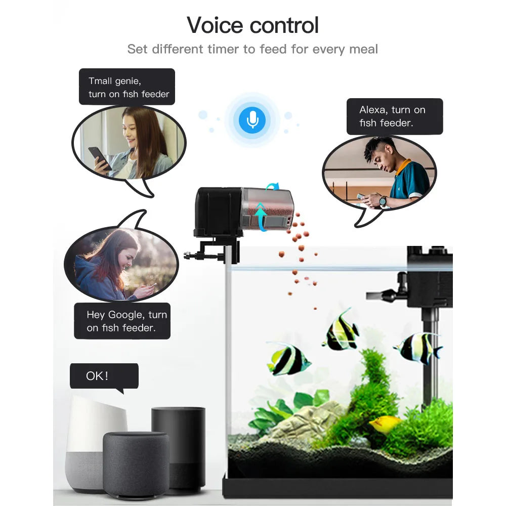 iLONDA WiFi Intelligent Automatic Aquarium Fish Bowl Food Feeder USB Powered Smart Timing Fish Feeder with Alexa Voice Control